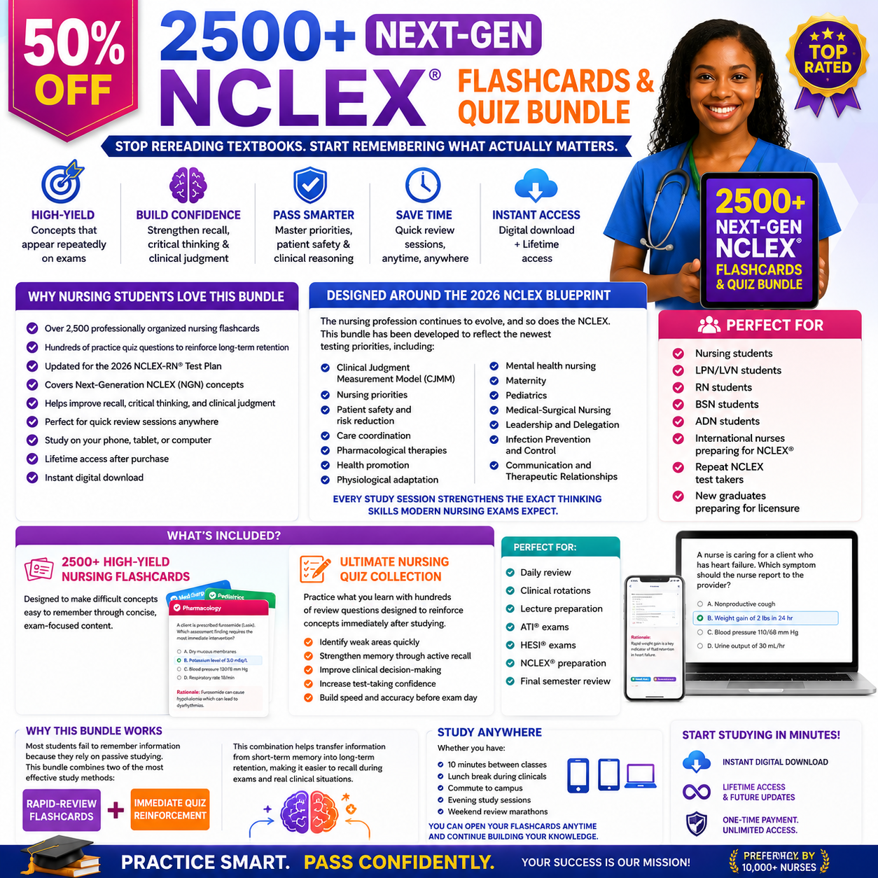 2500+ Next-Gen NCLEX Nursing School Flashcards and Quiz Bundle