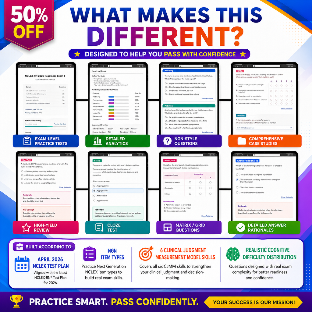 Next-Gen NCLEX® Question Bank | 2026 Practice Questions with Answers & Rationales