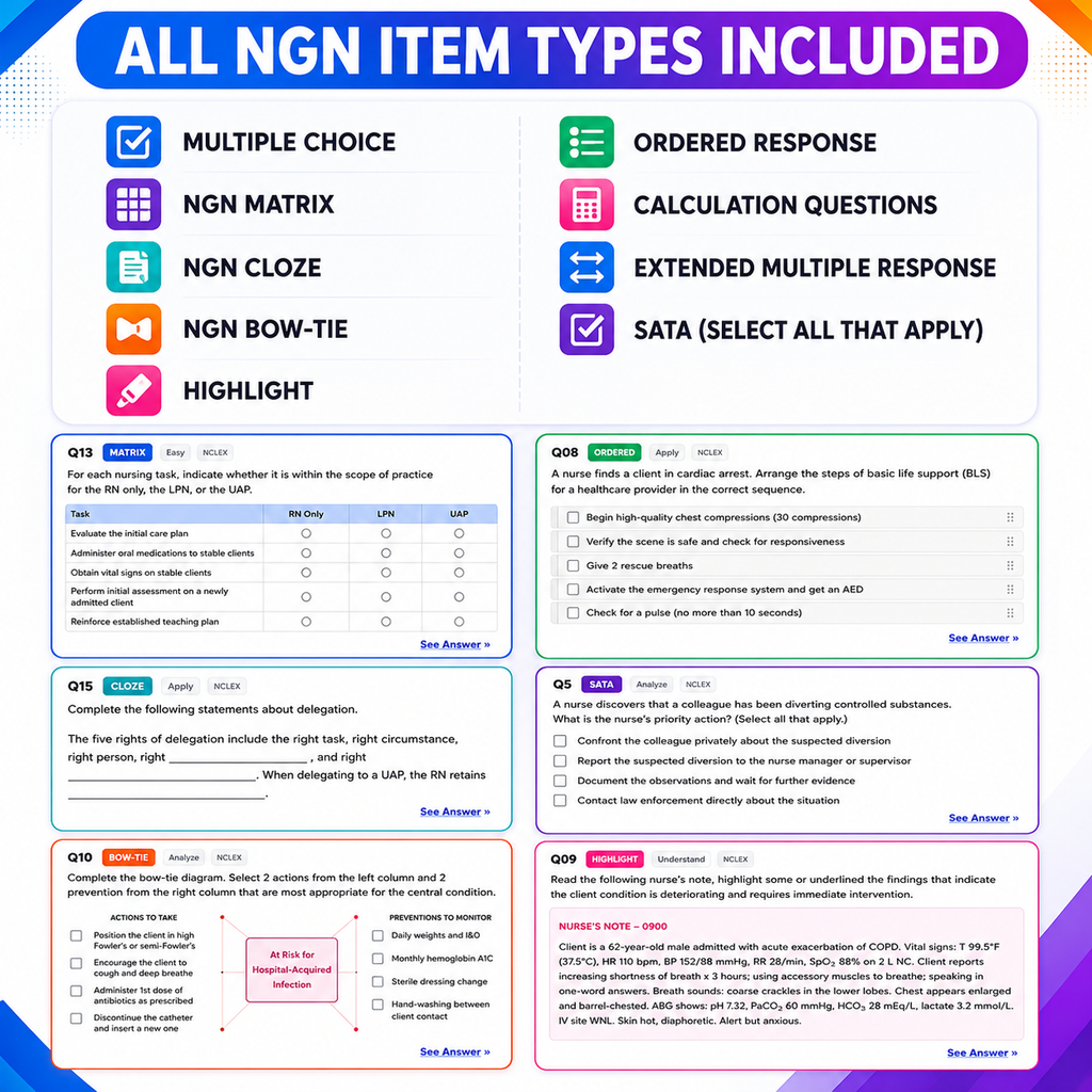 Next-Gen NCLEX® Question Bank | 2026 Practice Questions with Answers & Rationales