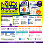 Next-Gen NCLEX Mnemonics Cheat Sheet 2026 Edition